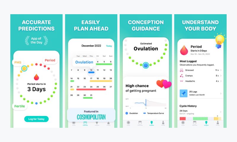 Cycles aplikasi untuk menghitung masa subur promil di iPhone