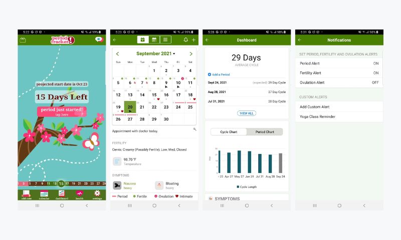 Period Tracker Aplikasi Kalkulator Masa Subur di Android