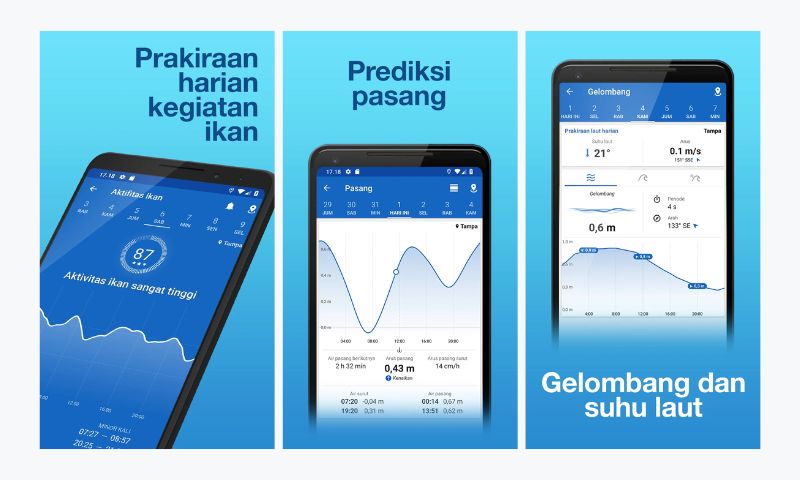 Aplikasi Cek Pasang Surut Air Laut Fishing Points Memancing & GPS Gratis di Android dan iOS